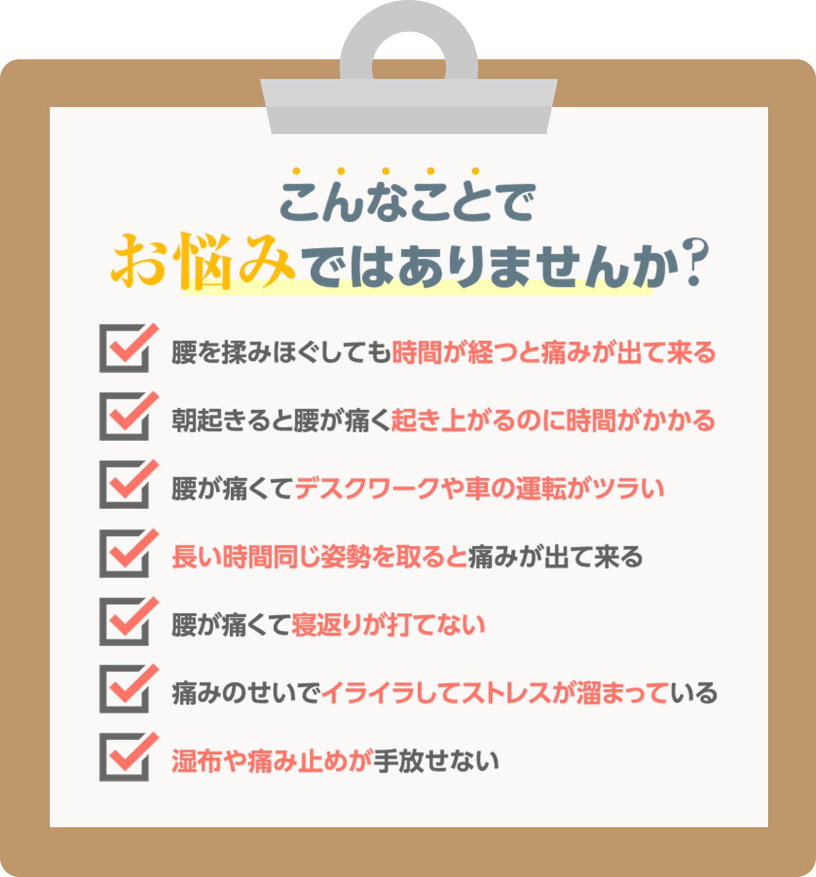 腰痛の症状